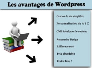 Les avantages de WordPress