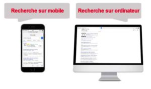 Recherche mobile depassent celles sur ordinateur