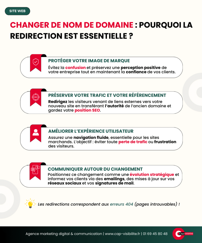 infographie-nom-domaine-site